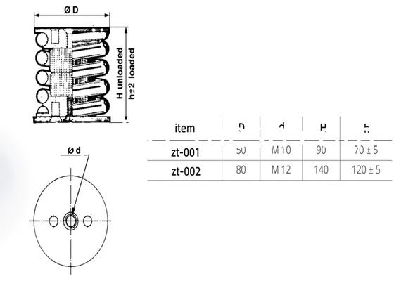 Stainless Steel Wire Knitted Mesh Gasket Customized Width EMI Shielding In Electronics Electrical Products