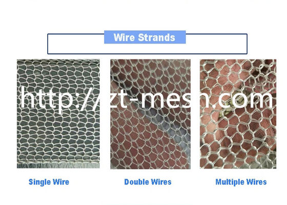 2*3mm Hole Size Weaved Metallic Mesh Plain Weave For Various Industrial Uses